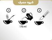 how to use